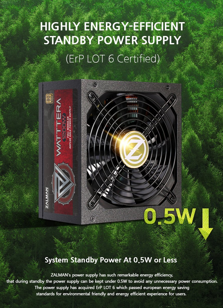 Захранване Zalman WATTTERA 1200W 80 Plus Gold Full Modular PSU - ZM1200-EBT-II   