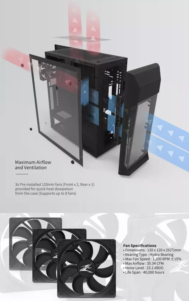 Кутия Zalman Z1 Plus Case ATX - ZM-Z1-PLUS   