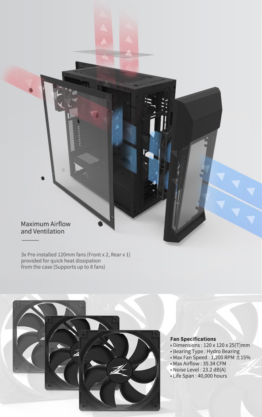 Кутия Zalman Z1 Plus Case ATX - ZM-Z1-PLUS   