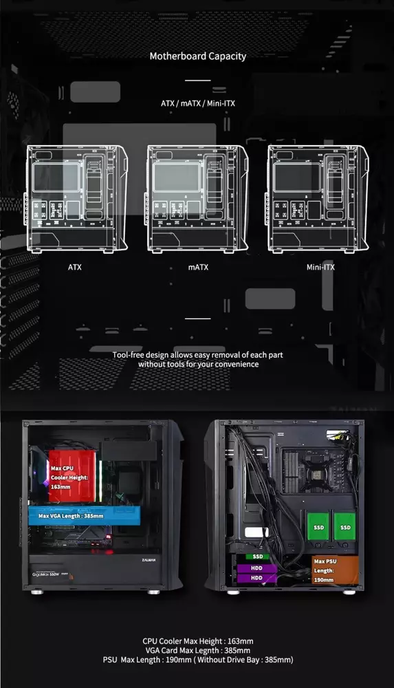 Кутия Zalman Z1 Plus Case ATX - ZM-Z1-PLUS   