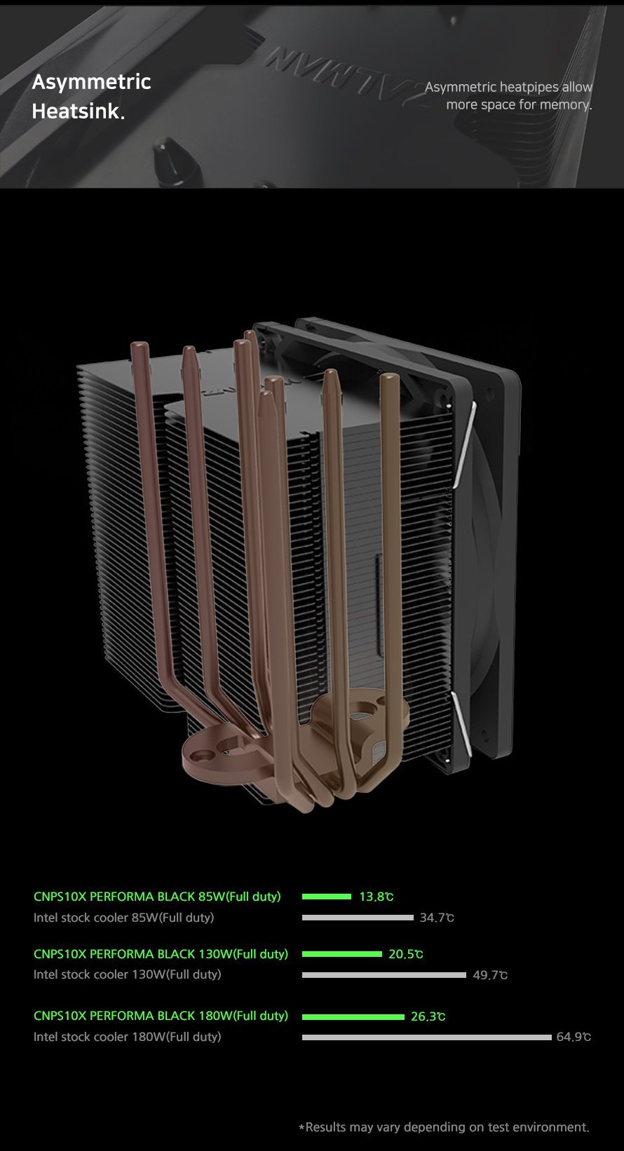 Охладител за процесор Zalman CNPS10X Performa CPU Cooler Black