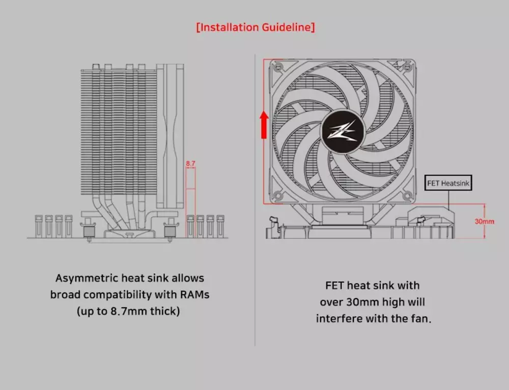 Охладител за процесор Zalman CNPS10X Performa CPU Cooler Black