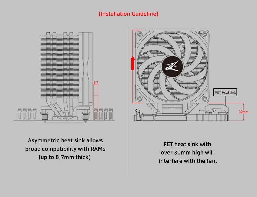 Охладител за процесор Zalman CNPS10X Performa CPU Cooler Black