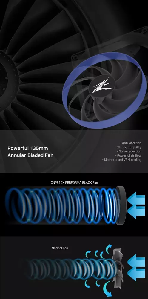Охладител за процесор Zalman CNPS10X Performa CPU Cooler Black
