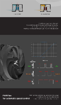 Охладител за процесор Zalman CNPS10X Performa CPU Cooler Black
