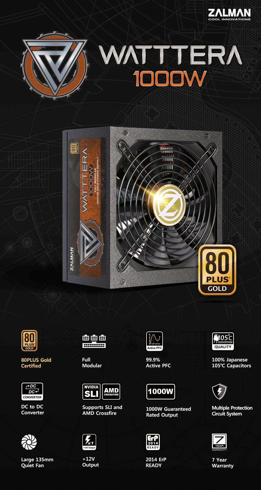 Захранване Zalman WATTTERA 1000W 80 Plus Gold Full Modular - ZM1000-EBT-II