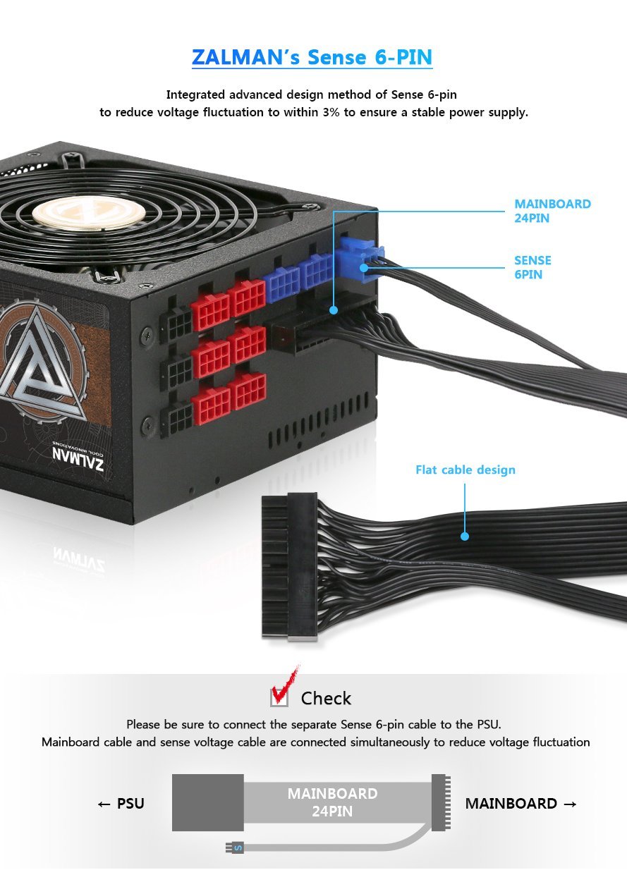 Захранване Zalman WATTTERA 1000W 80 Plus Gold Full Modular - ZM1000-EBT-II