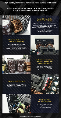 Захранване Zalman WATTTERA 1000W 80 Plus Gold Full Modular - ZM1000-EBT-II
