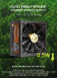 Захранване Zalman WATTTERA 1000W 80 Plus Gold Full Modular - ZM1000-EBT-II