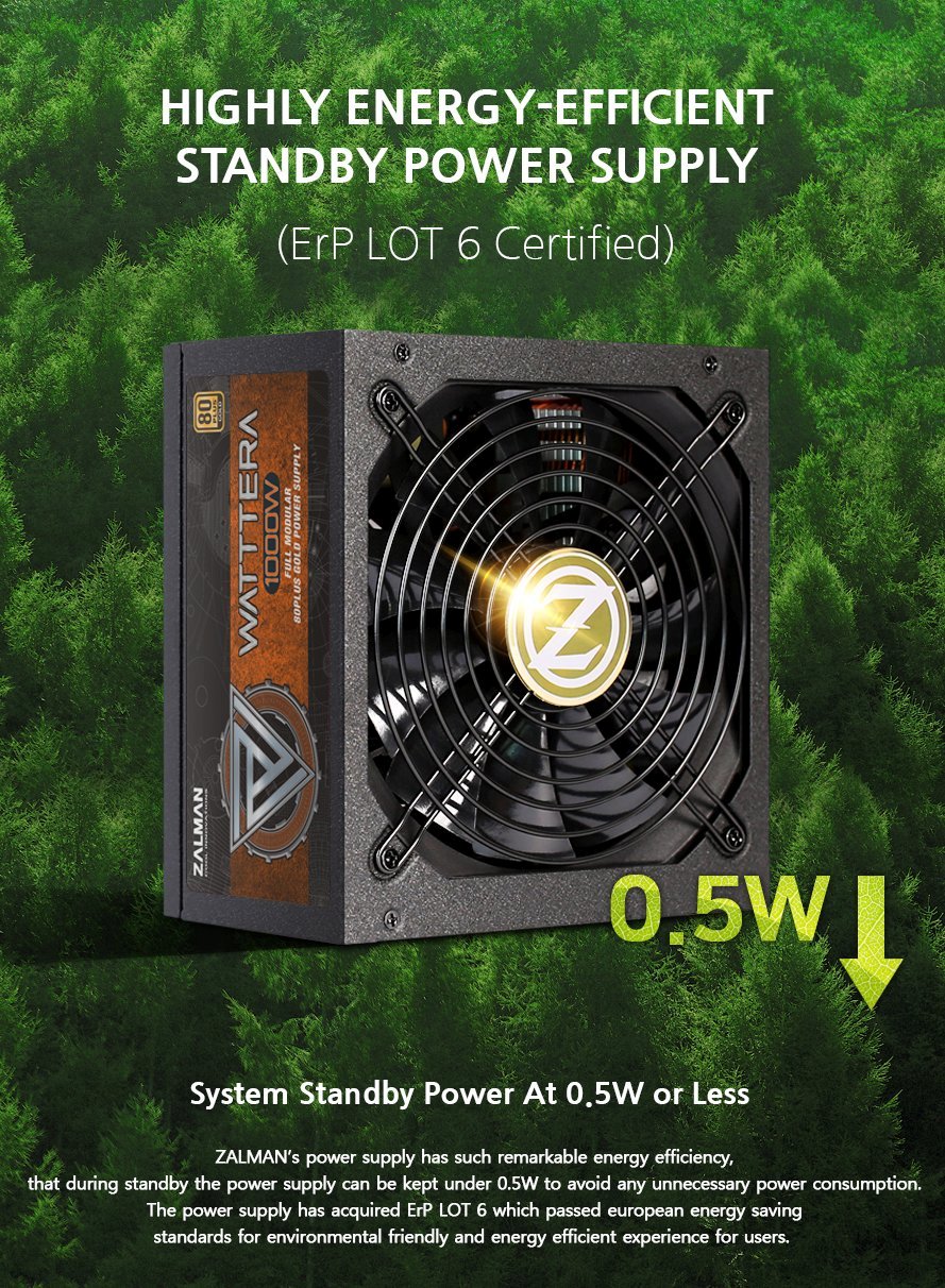 Захранване Zalman WATTTERA 1000W 80 Plus Gold Full Modular - ZM1000-EBT-II