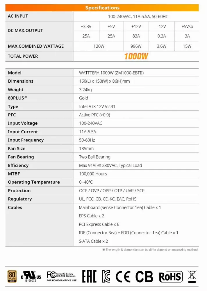 Захранване Zalman WATTTERA 1000W 80 Plus Gold Full Modular - ZM1000-EBT-II