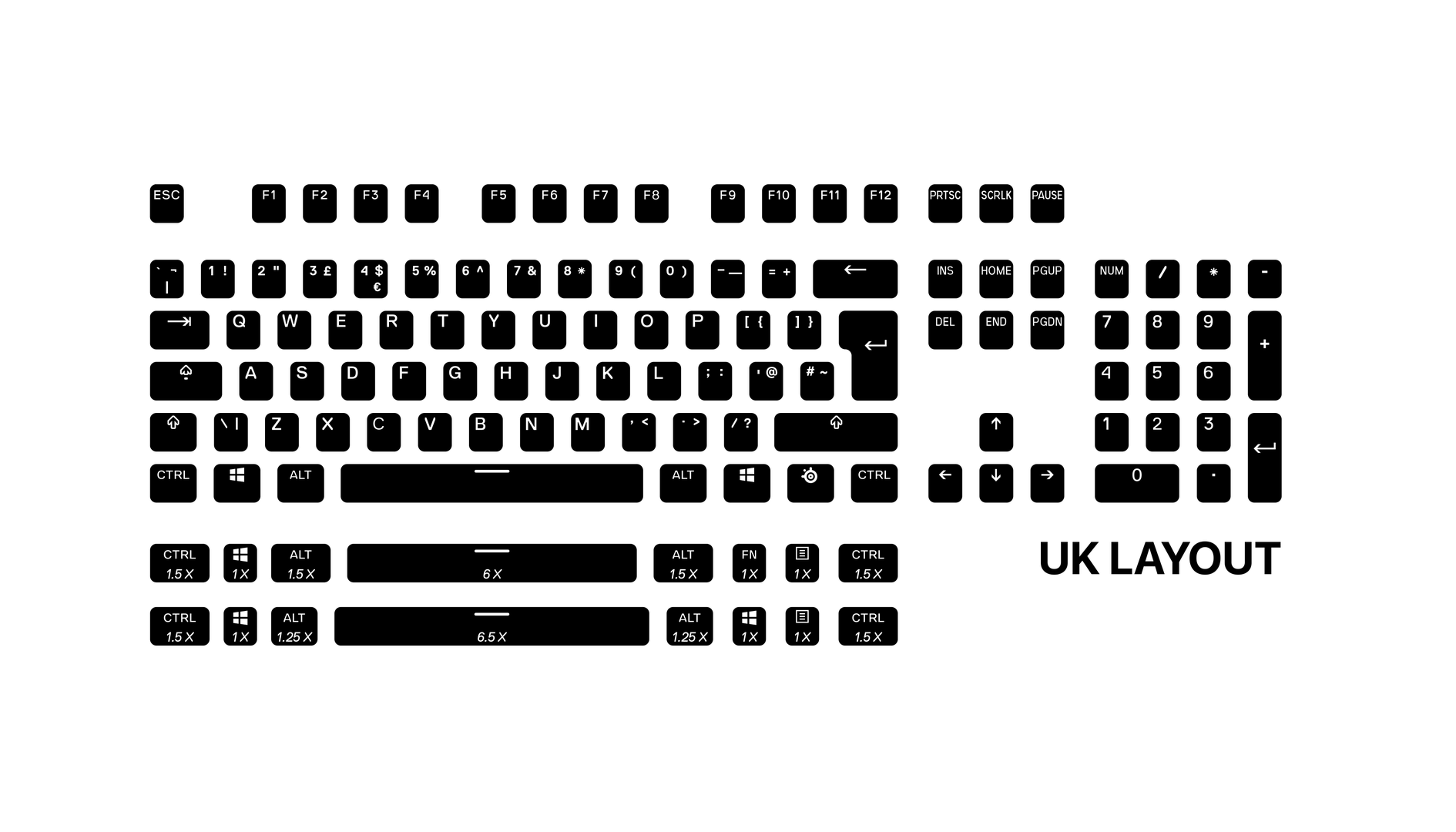 Καπάκια για μηχανικό πληκτρολόγιο Steelseries PrismCaps PBT Doubleshot 105-Keycap Black UK-Layout