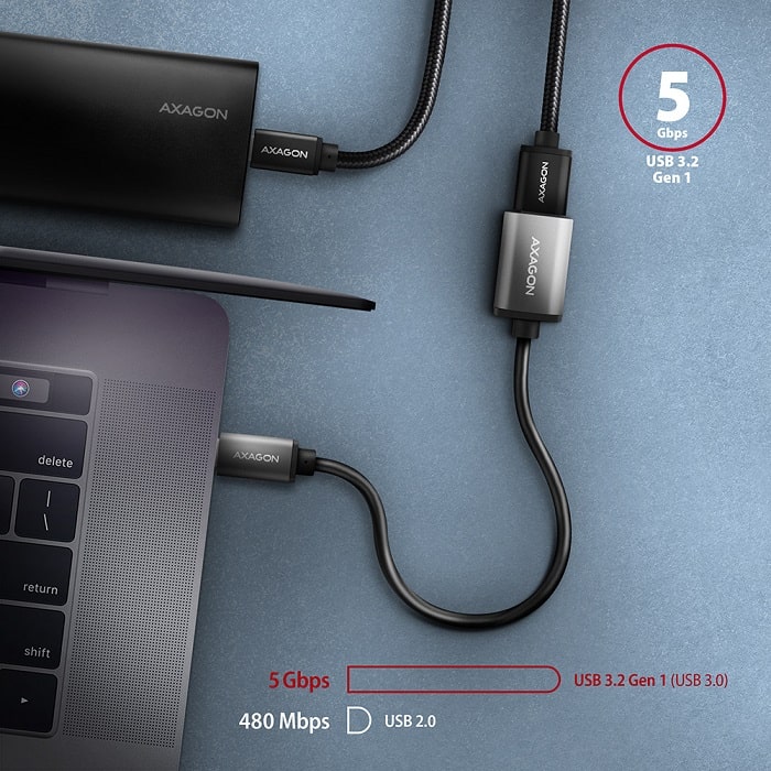 Адаптер AXAGON RUCM-AFAC USB Type-C to USB Type-A  
