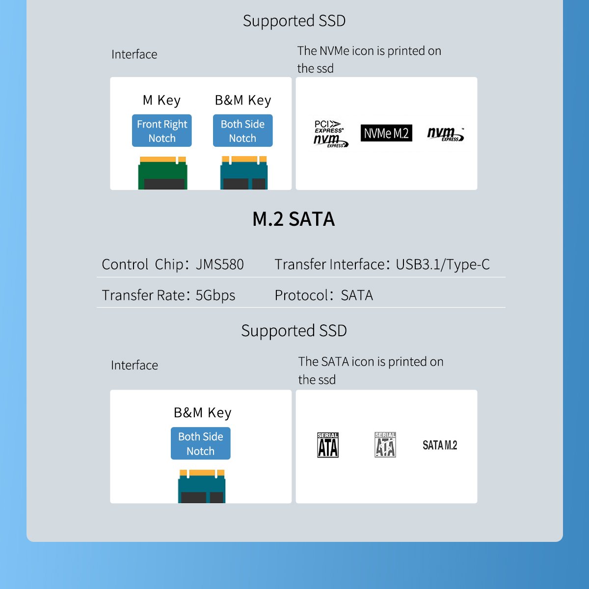 Външна кутия за диск Orico TCM2M-C3 Storage Case M.2 NVMe/SATA M/B key USB3.1 Type-C Gen.2 10Gbps Blue