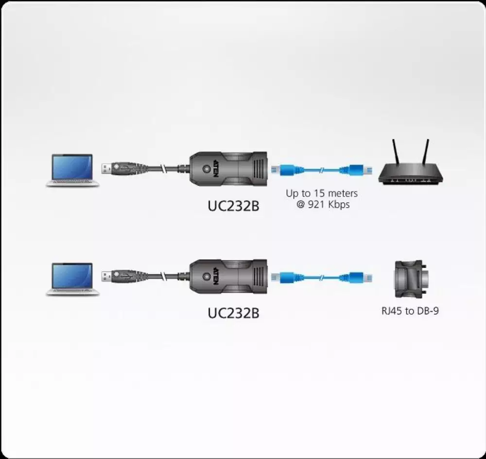 Конзолен адаптер ATEN UC232B, USB към RJ-45 (RS-232), 1.2 м кабел