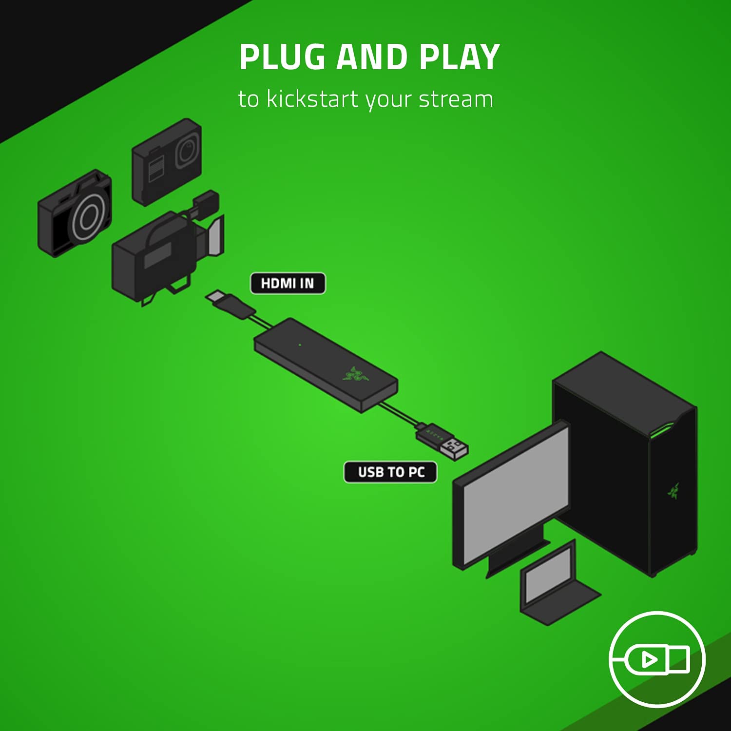 Кепчър карта Razer Ripsaw X USB Capture Card with Camera Connection - RZ20-04140100-R3M1