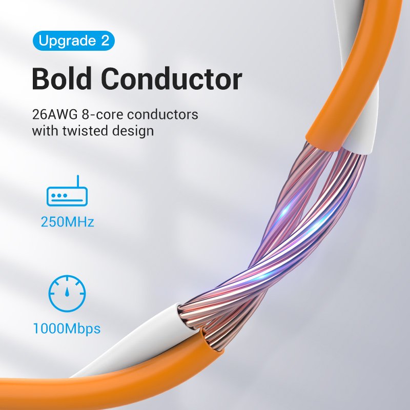 Vention LAN UTP Cat.6 Patch Cable - 2M Orange - IBEOH
