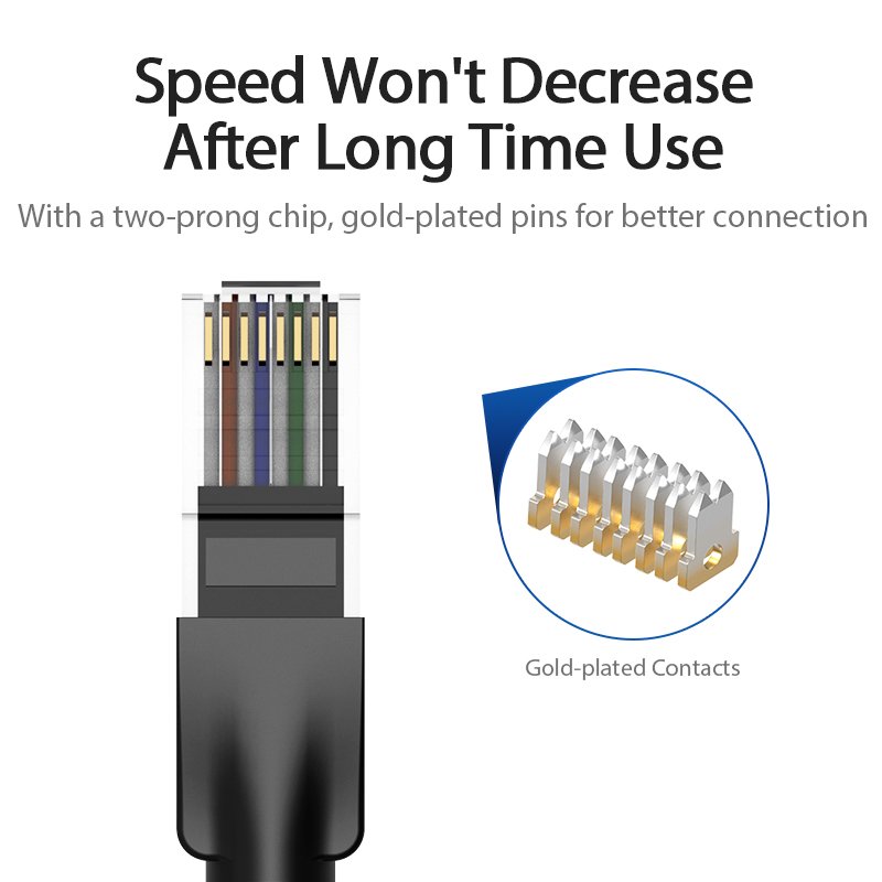 Vention Καλώδιο LAN UTP Cat.6 Patch Cable - 3M Μαύρο - IBEBI