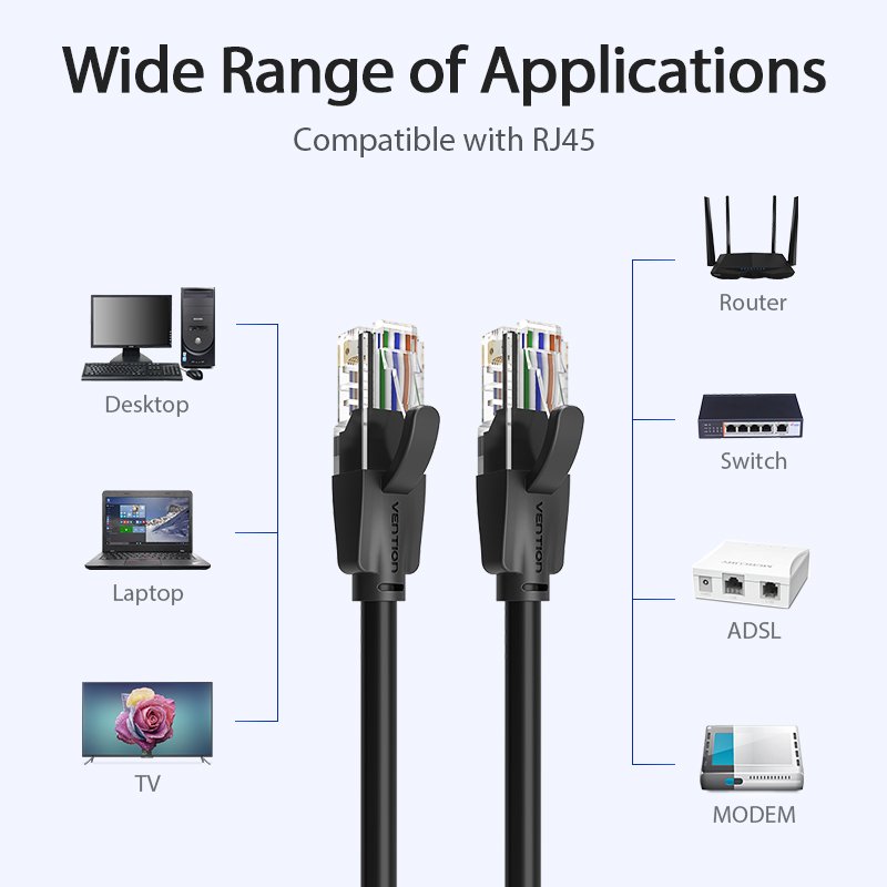 Câble LAN UTP Cat.6 Patch Cable Vention - 1M Noir - IBEBF