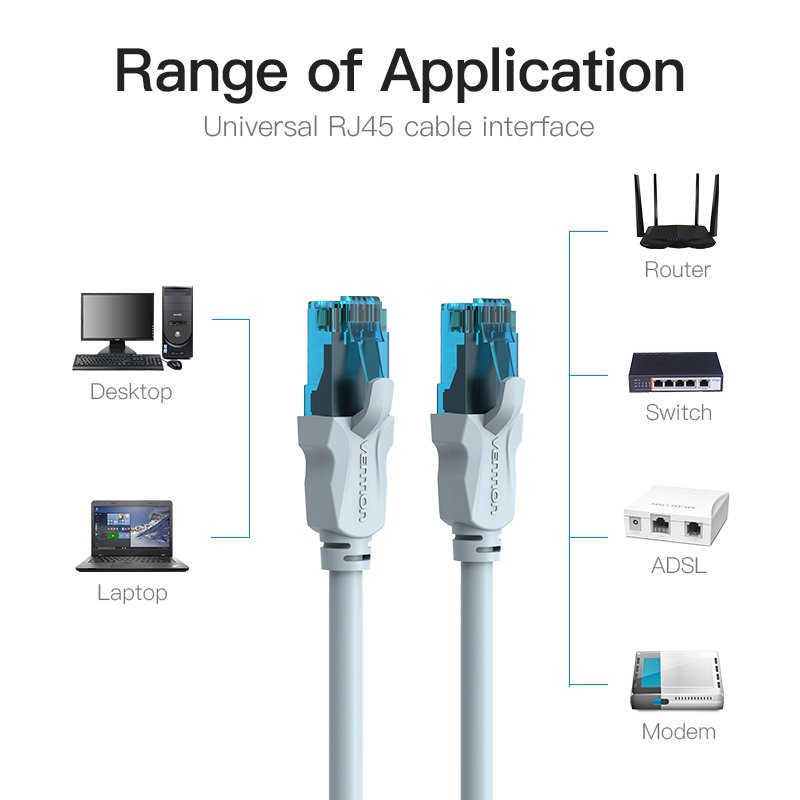 Câble Vention LAN UTP Cat5e Patch Cable - 3M Bleu - VAP-A10-S300
