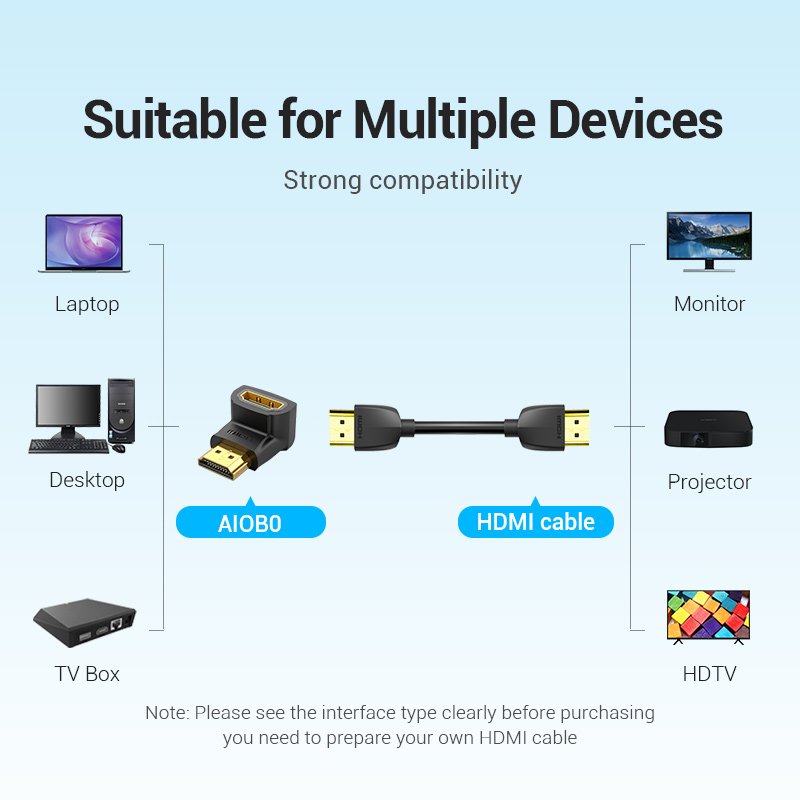 Vention Адаптер Adapter HDMI Right Angle 90 Degree M/F - AIOB0