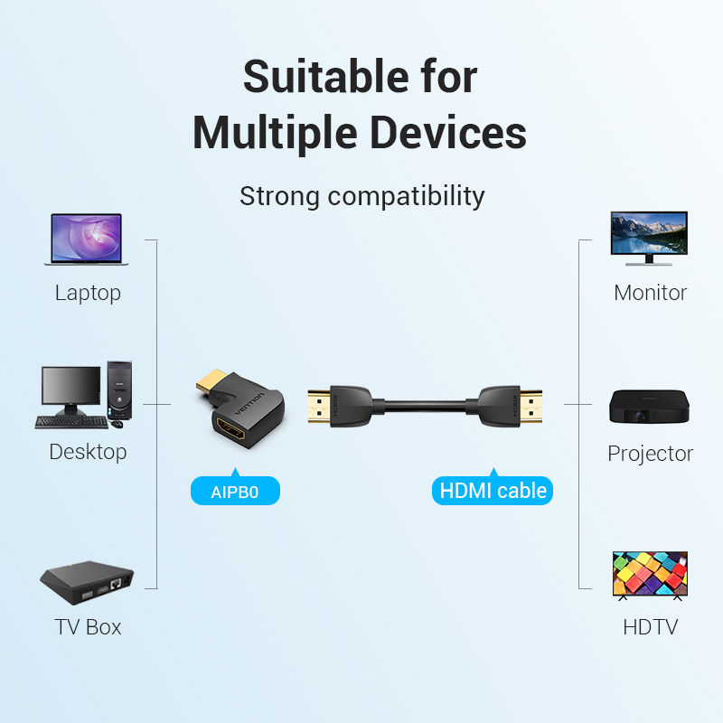 Vention Αντάπτορας Adapter HDMI Κάθετος Flat 90 Μοιρών M/F - AIPB0