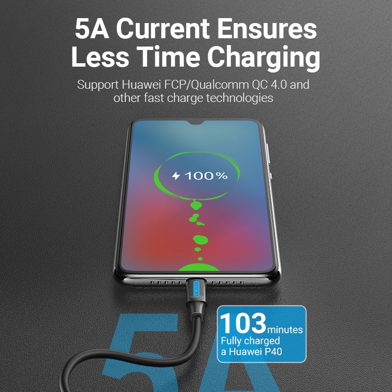 Câble Vention USB 2.0 Type-C to Type-C - 0.5M Noir 5A Charge rapide - COTBD