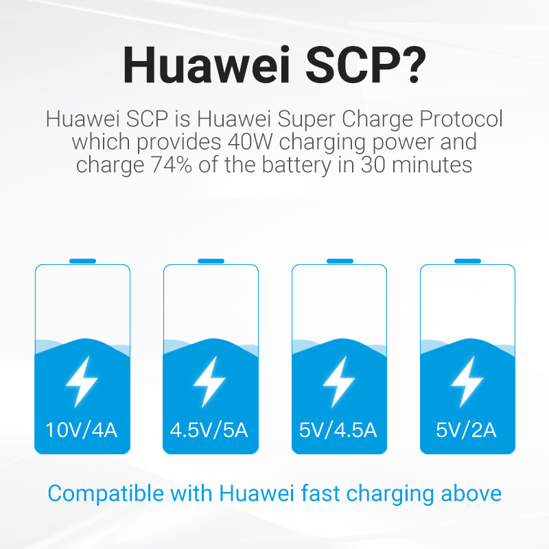 Vention Кабель USB 3.1 Type-C / USB 2.0 AM - 0.5M Черный 5A Быстрая зарядка - CORBD