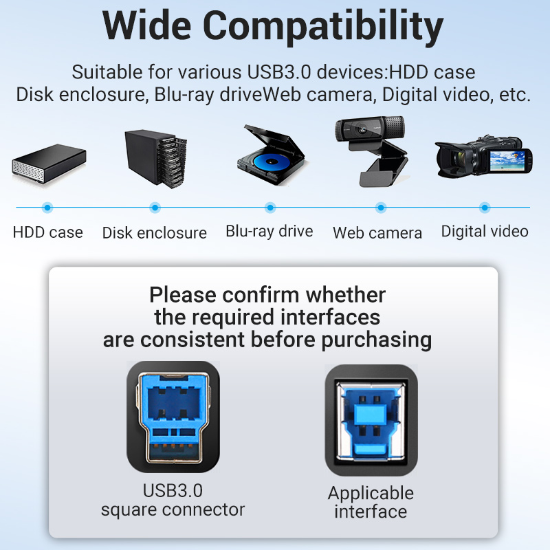 Vention Кабел USB 3.0 AM / BM - 1.5M Black - COOBG