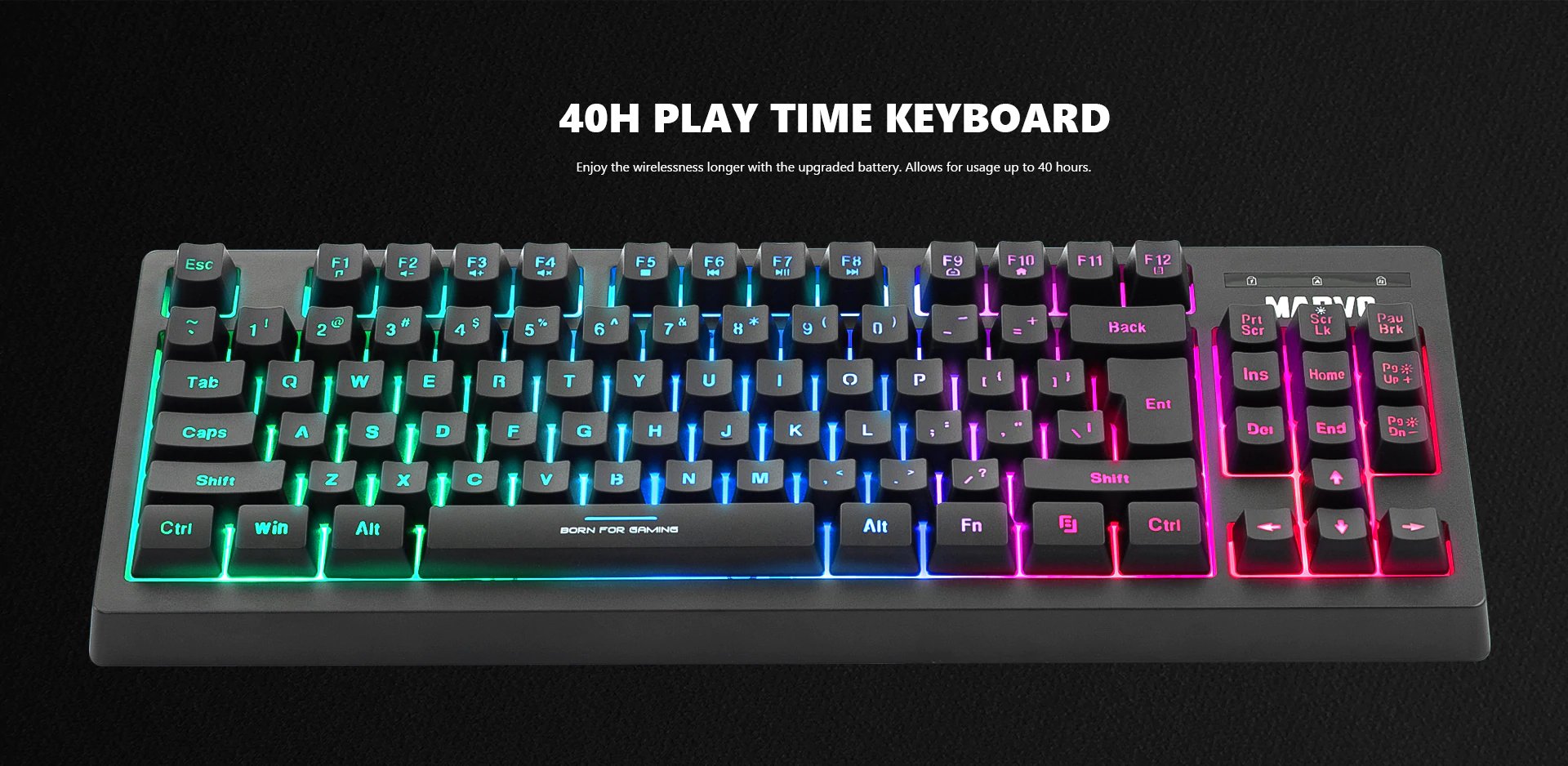 Геймърски комплект Marvo KW516 2-in-1 Wireless Gaming COMBO Bluetooth 5.0
