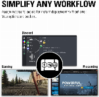 Контролер Elgato Stream Deck Pedal