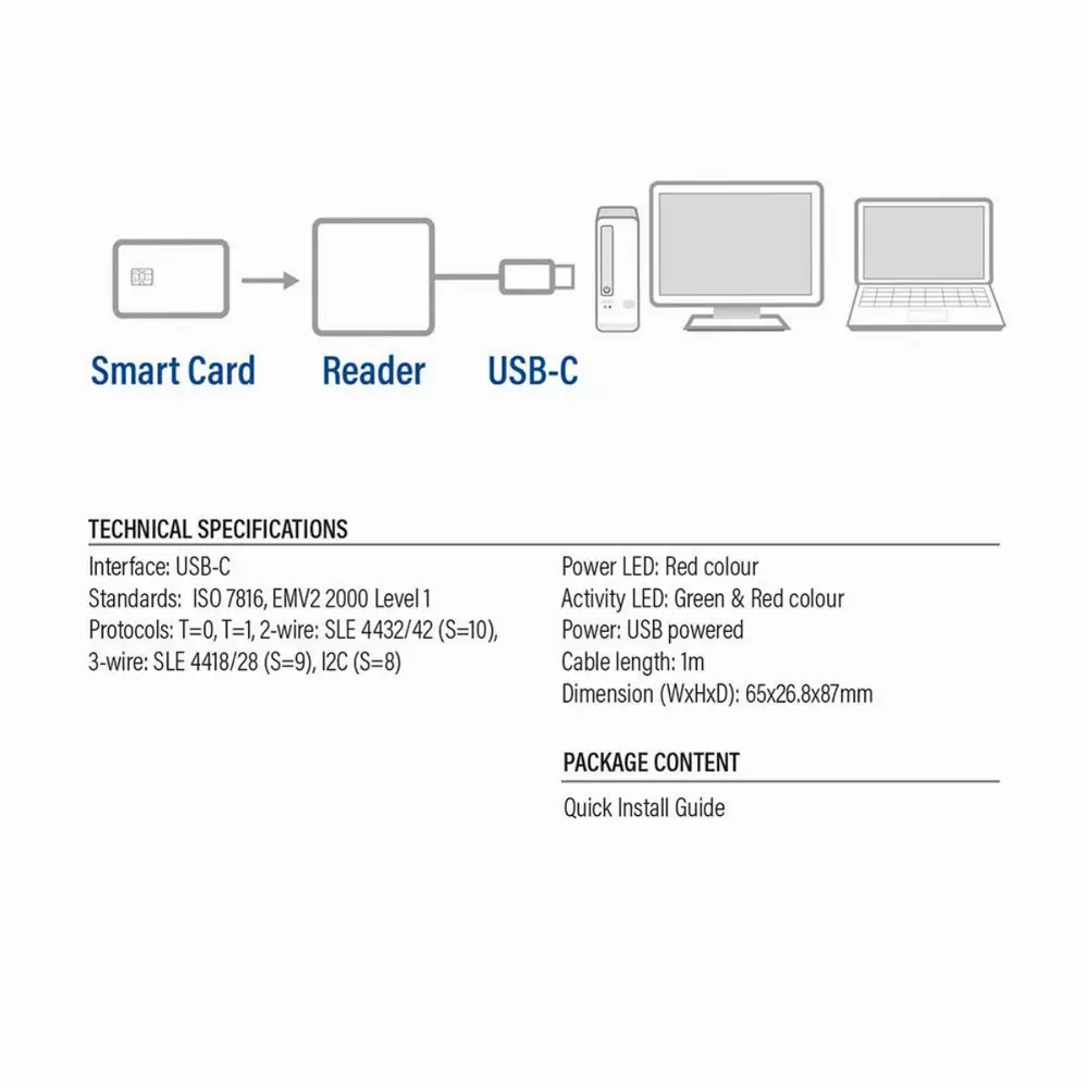 Четец на смарт карти ACT AC6020, USB 3.2 Gen 1
