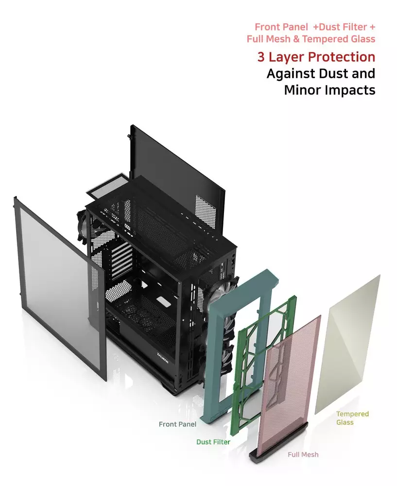 Кутия Zalman Z10 DUO Mesh TG EATX Case ARGB