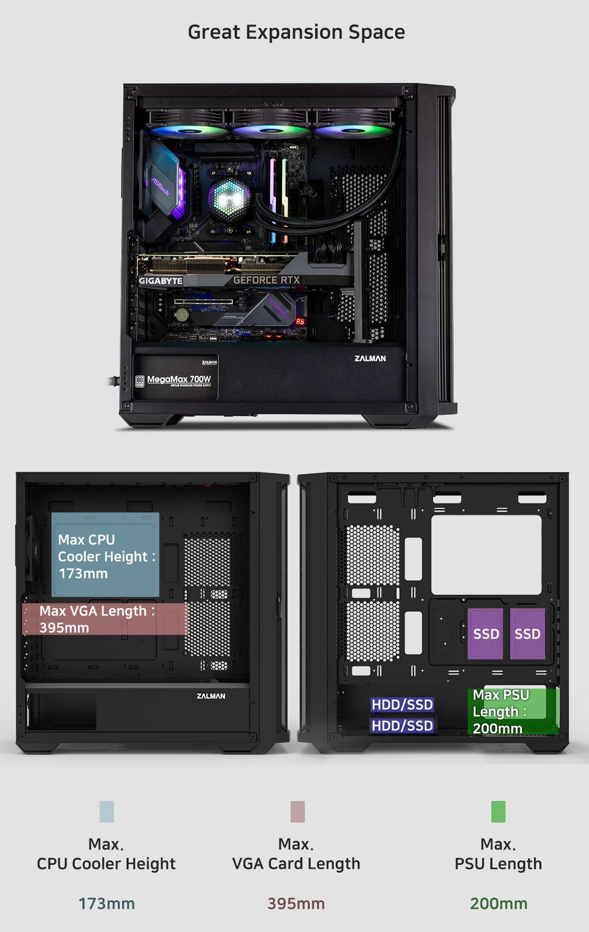Кутия Zalman Z10 DUO Mesh TG EATX Case ARGB