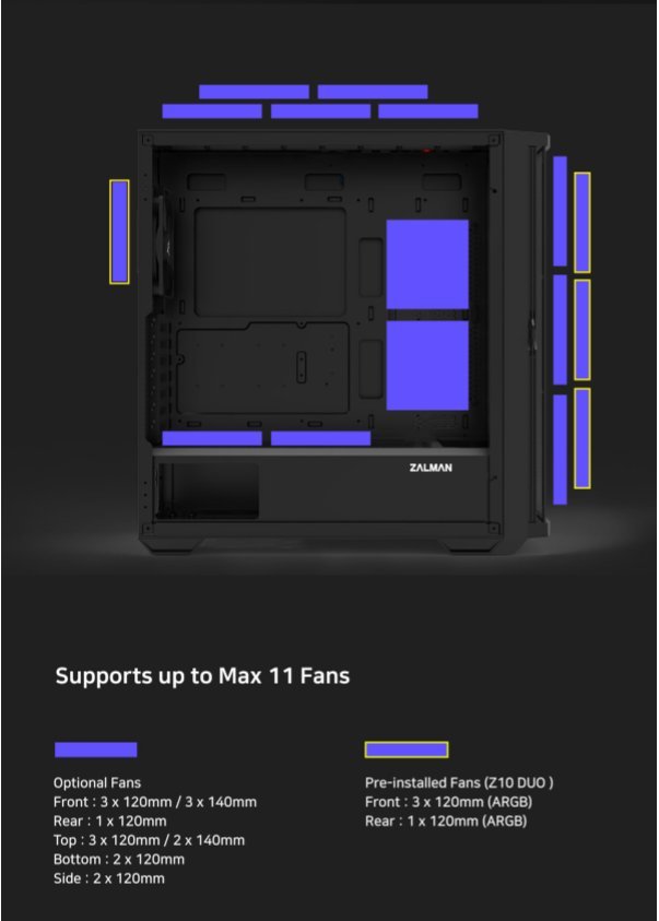Кутия Zalman Z10 DUO Mesh TG EATX Case ARGB