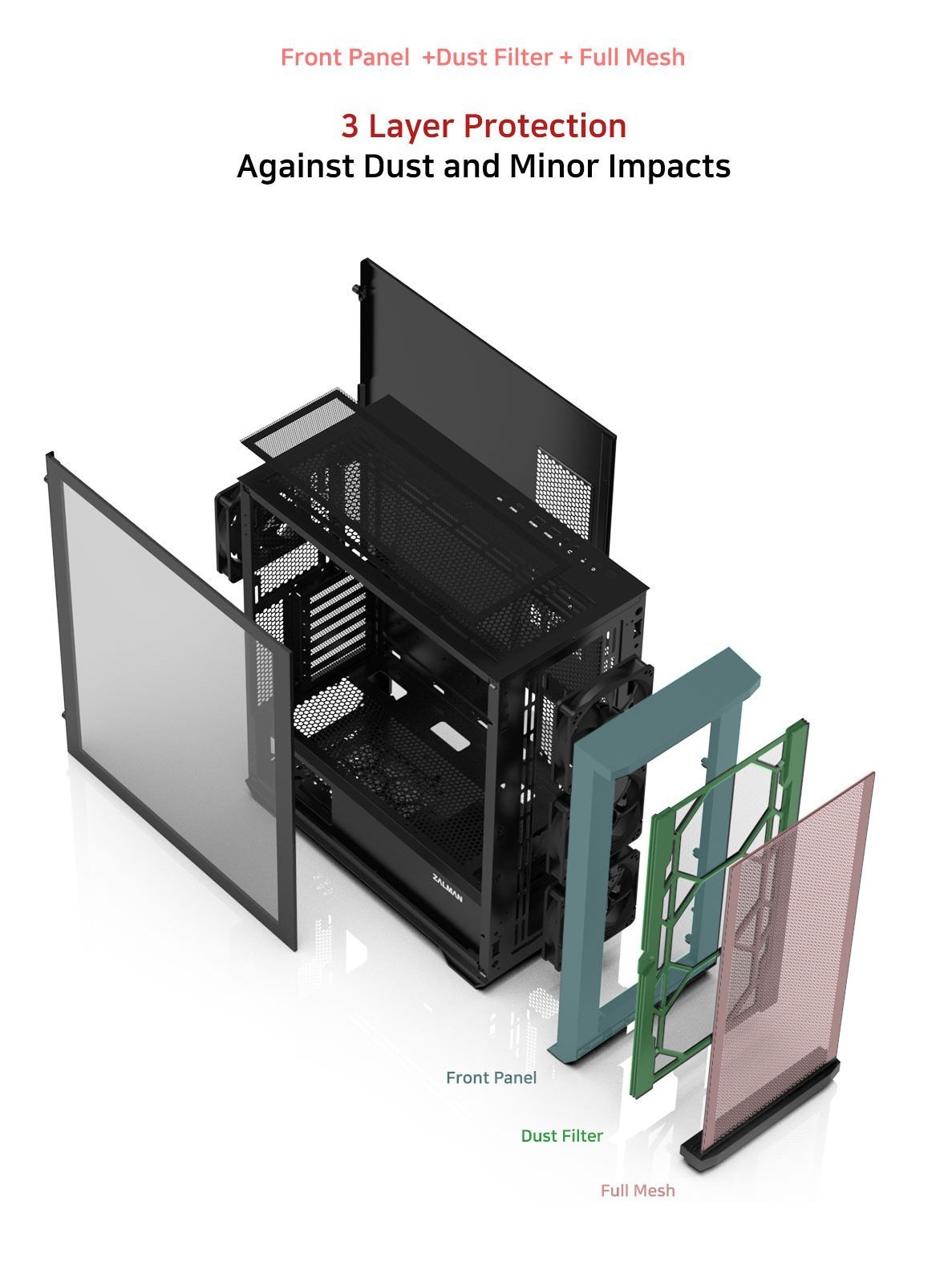 Кутия Zalman Z10 Plus TG EATX ARGB Case