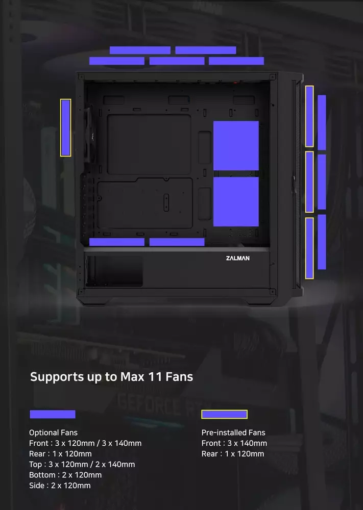 Кутия Zalman Z10 Mesh TG EATX Case
