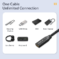 Orico кабел Cable USB 3.2 Gen2x2 - Type-C Male to Female Extension PD100W 20Gbps 1.0m Black - CY32-10-BK