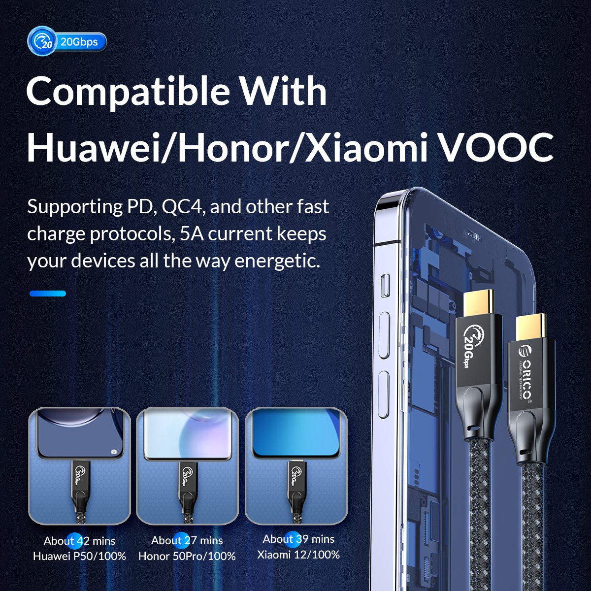 Orico кабел Cable USB 3.2 Gen2x2 - Type-C to Type-C PD100W 20Gbps 0.5m Black - CM32-05-BK