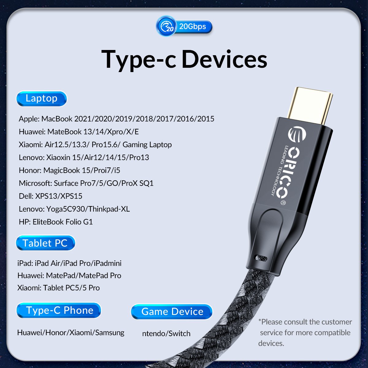 Orico кабел Cable USB 3.2 Gen2x2 - Type-C to Type-C PD100W 20Gbps 0.5m Black - CM32-05-BK
