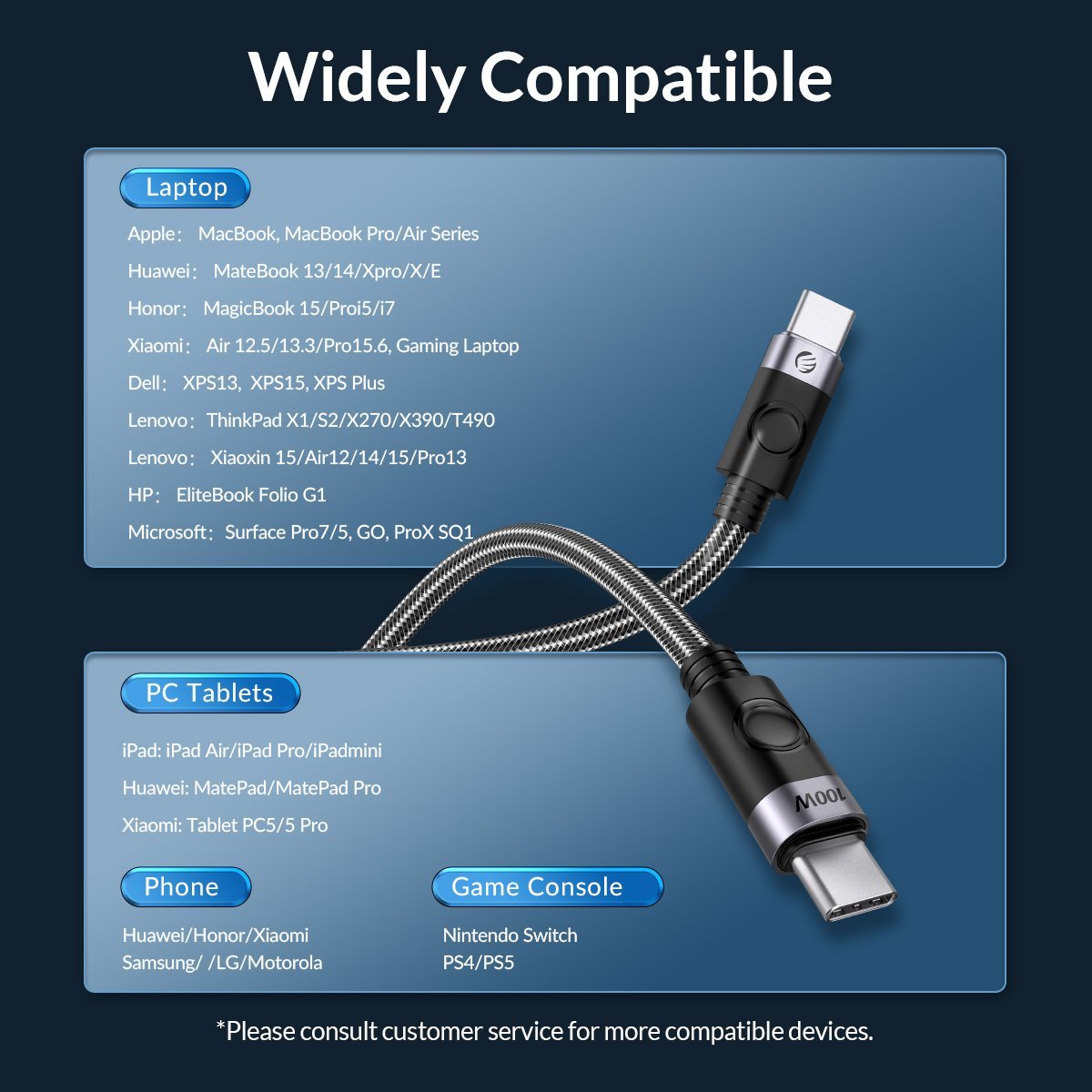 Orico кабел Cable USB C-to-C PD 100W Charging 1.5m Black - C2CZ-BK-15