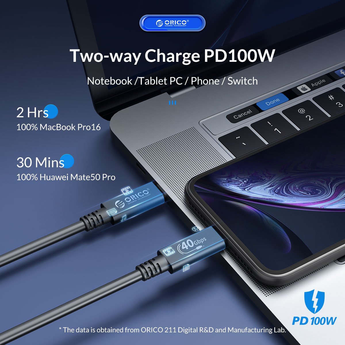 Orico кабел Cable USB4.0 40Gbps M/M 0.5m Black PD100W - U4A05-BK