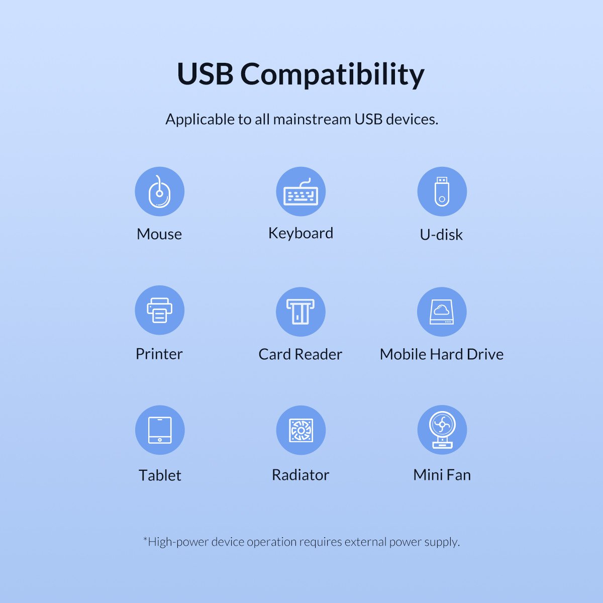 Orico хъб USB3.0 HUB 4 port - Type C input, 0.15m cable, aux Type-C power input - TWU3-4A-BK