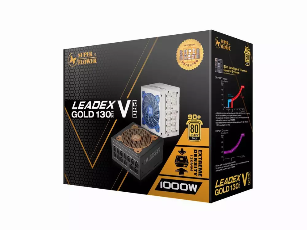 Захранване Super Flower Leadex V Gold Pro 1000W PSU - SF-1000F14TG