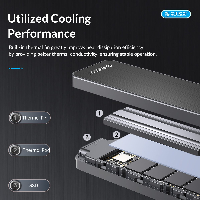 Външна кутия Orico HM2-G2-BK Storage Case M.2 NVMe M-key 10Gbps USB 3.1 Type-C