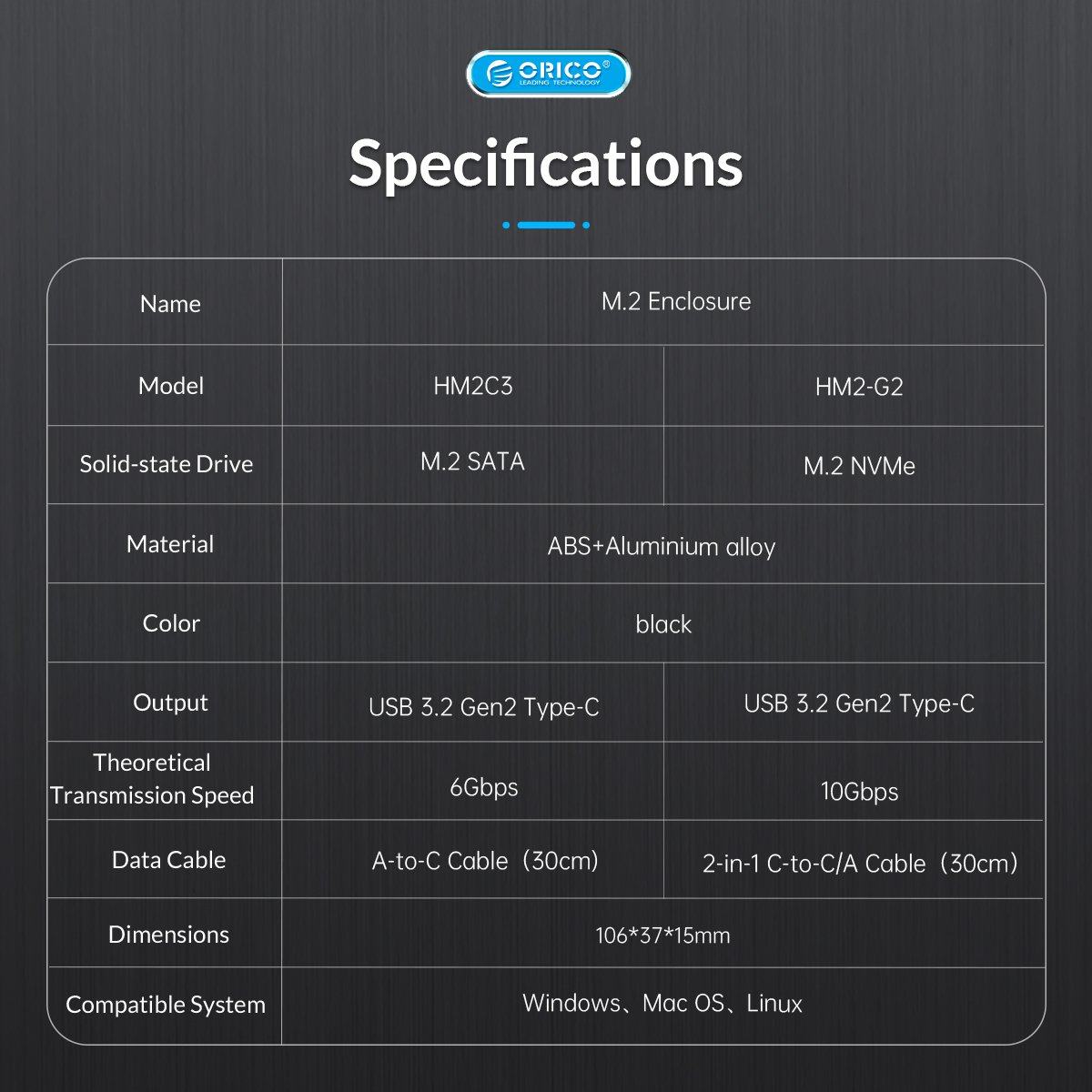 Външна кутия Orico HM2-G2-BK Storage Case M.2 NVMe M-key 10Gbps USB 3.1 Type-C