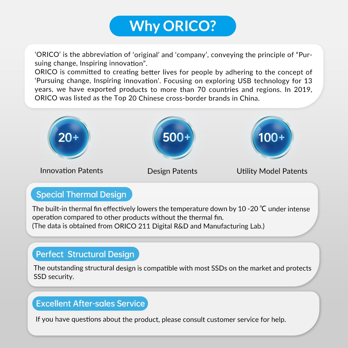Външна кутия Orico HM2-G2-BK Storage Case M.2 NVMe M-key 10Gbps USB 3.1 Type-C