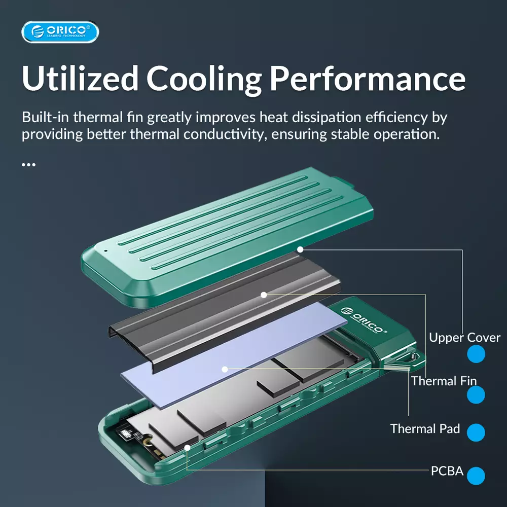 Външна кутия Orico MM2C3-G2-GR Storage Case M.2 NVMe M-key 10 Gbps Dark Green