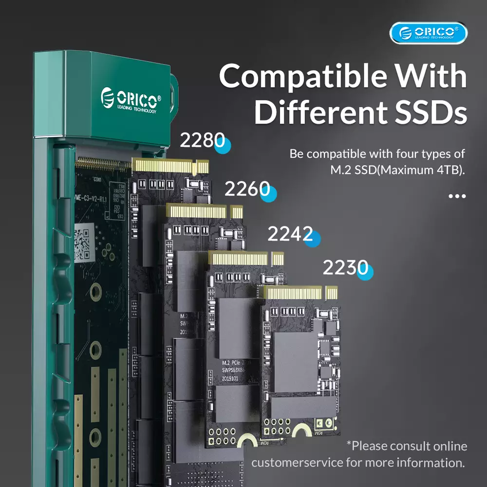 Външна кутия Orico MM2C3-G2-GR Storage Case M.2 NVMe M-key 10 Gbps Dark Green