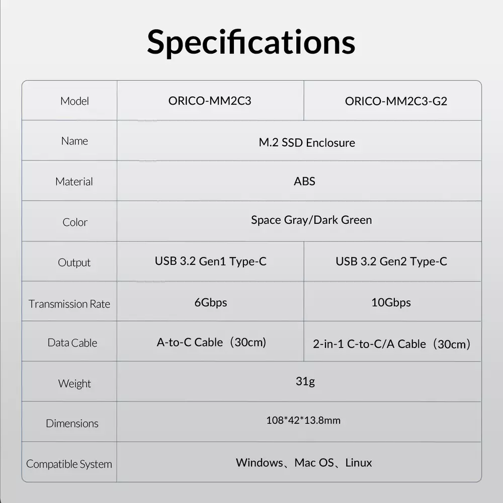 Външна кутия Orico MM2C3-G2-GR Storage Case M.2 NVMe M-key 10 Gbps Dark Green